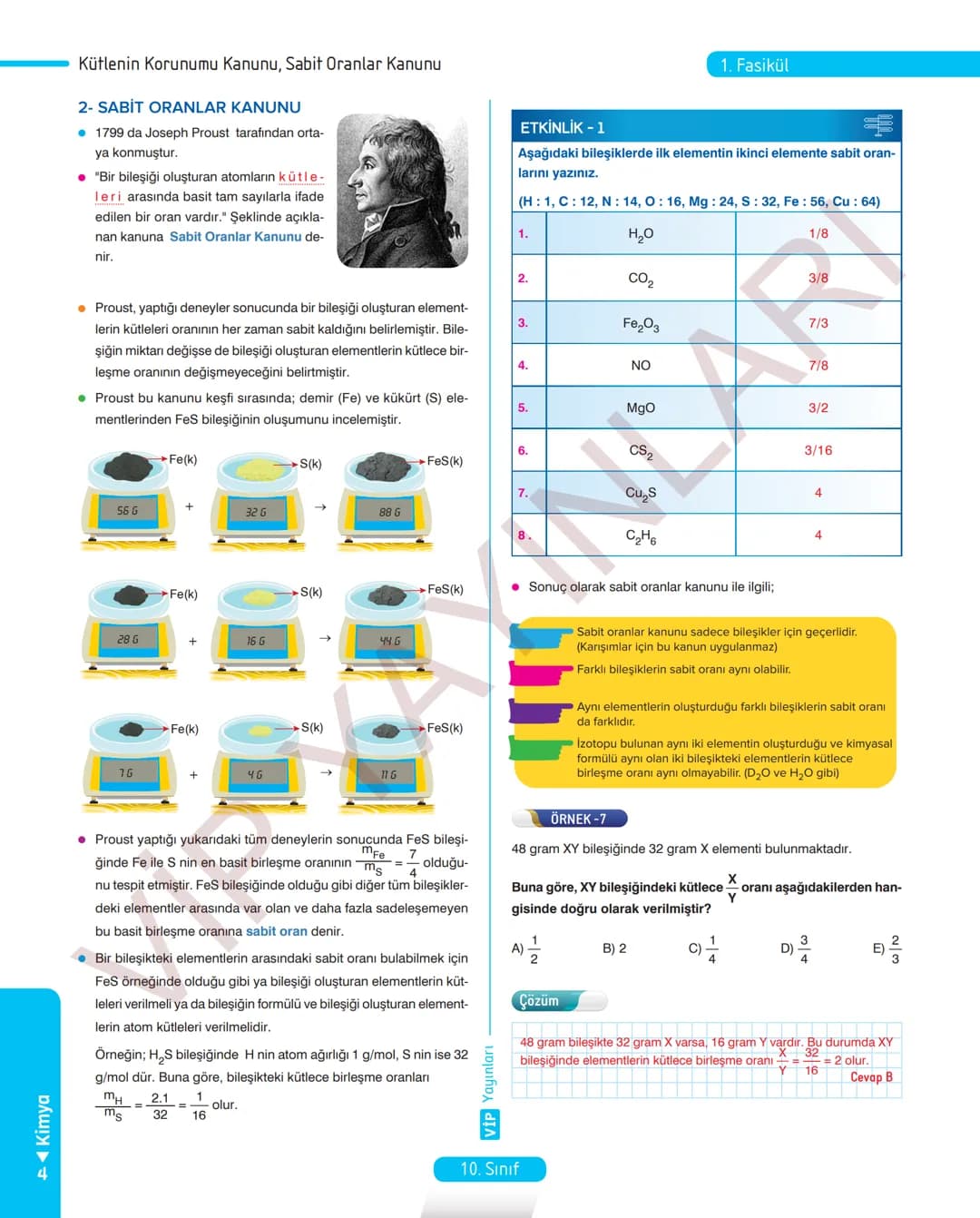 30
FASİKÜL
KİMYA
ANLATIM FASİKÜLÜ
Vمن
YAYINLARI
Etkinlikler
10
SINIF
Kavrama Testleri
Tarama Testleri
Çözümlü Örnek
Sorular
Maddeleştirilmiş