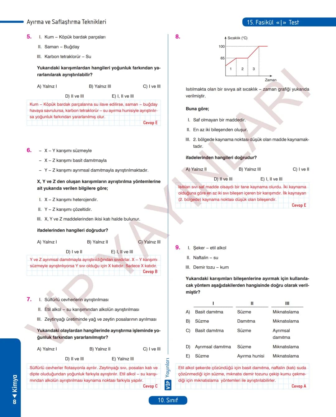 30
FASİKÜL
KİMYA
ANLATIM FASİKÜLÜ
Vمن
YAYINLARI
Etkinlikler
10
SINIF
Kavrama Testleri
Tarama Testleri
Çözümlü Örnek
Sorular
Maddeleştirilmiş
