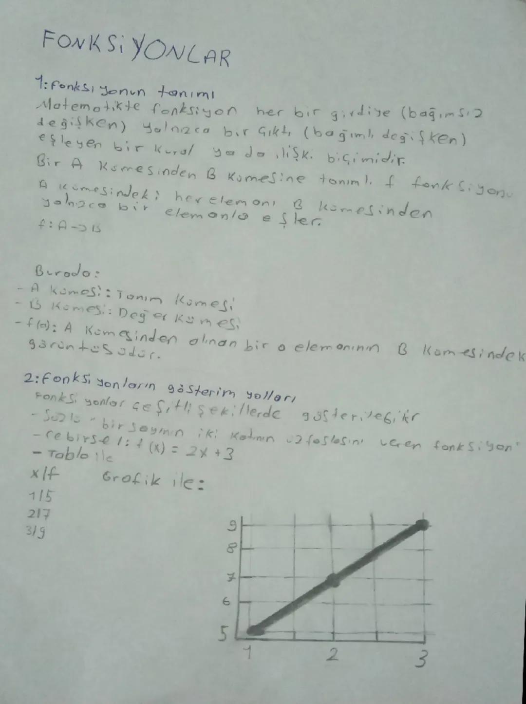 # FONKSİYONLAR

1: Fonksi yonun tanımı
Matematikte fonksiyon. her bir girdiye (bağımsız
değişken) yalnızca bir çıktı (bağımlı değişken)
eşle