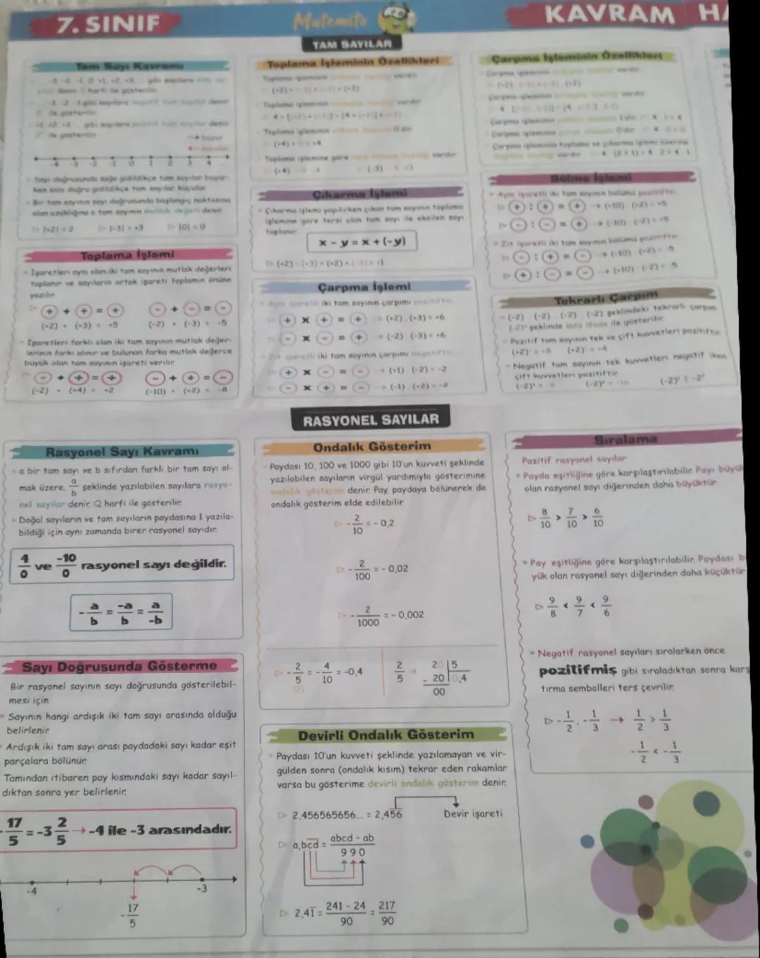 7.SINIF
Matemito
TAM SAYILAR
Tam Says Kavramı
Toplama işleminin Özellikleri
Toplam glem
(+4)+4
KAVRAM HA
Carpma İşleminin Özellikdar
See
and