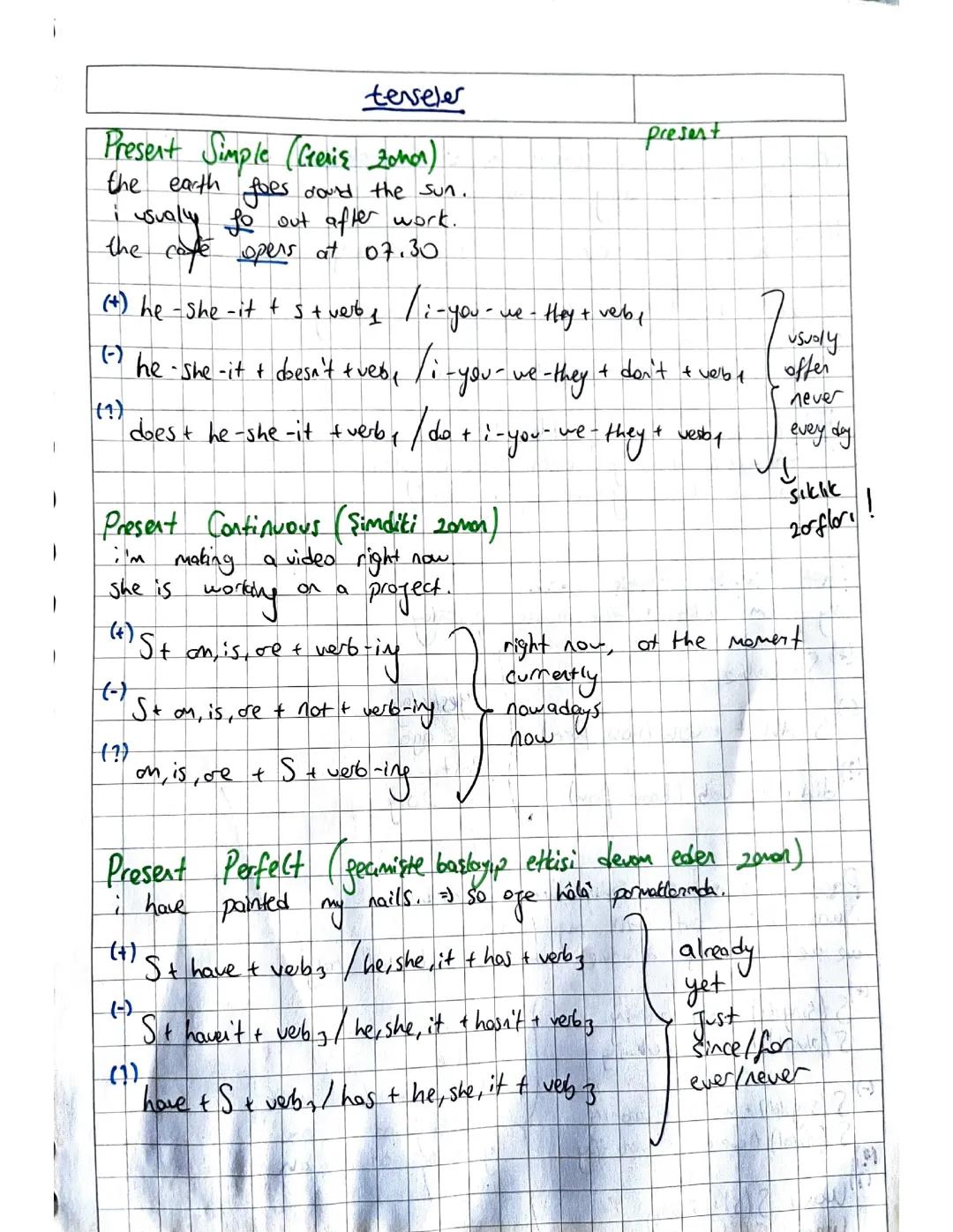 İngilizce Zamanlar Rehberi