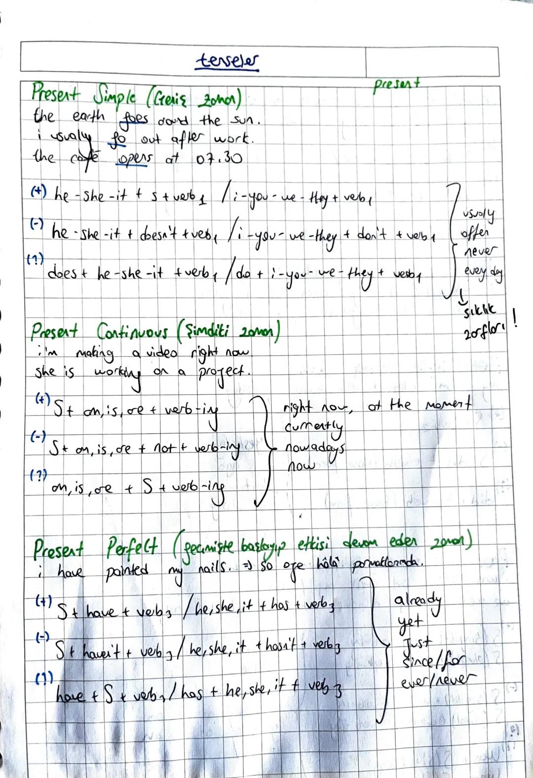terseler
Present Simple (Genis Zohor)
the earth foes round the sun.
i usually go out after work.
the cafe opens at 07.30
(+) he-she-it + s +
