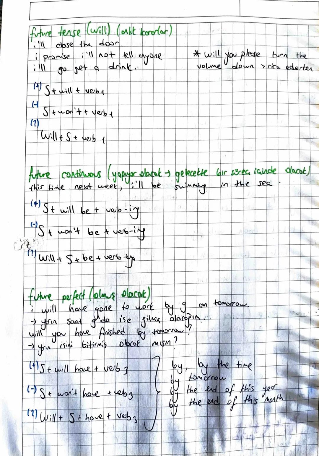 terseler
Present Simple (Genis Zohor)
the earth foes round the sun.
i usually go out after work.
the cafe opens at 07.30
(+) he-she-it + s +