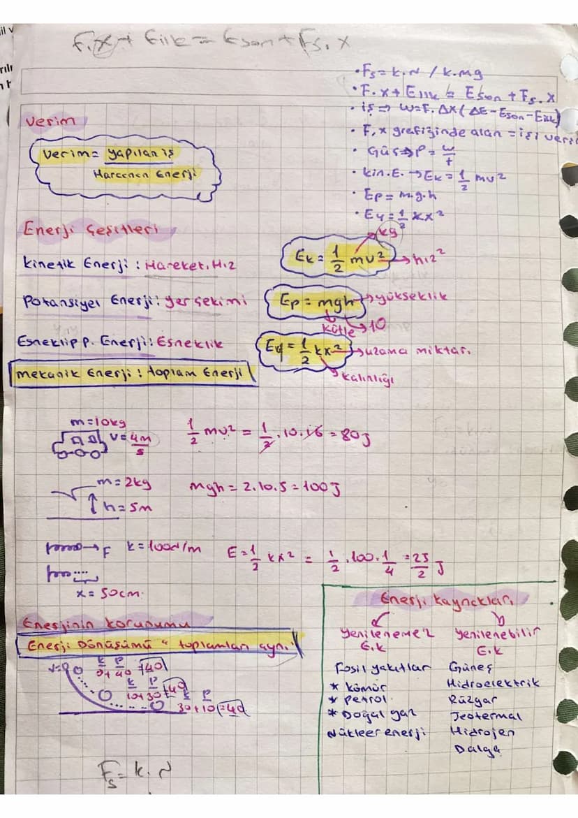 Amorf katılar Düzensiz istiflenme vardır. Belli sekli yoldur
Belli Elime noktası yoktur. camiparatin; tereyağı ve plastibler
iyonik kristal
