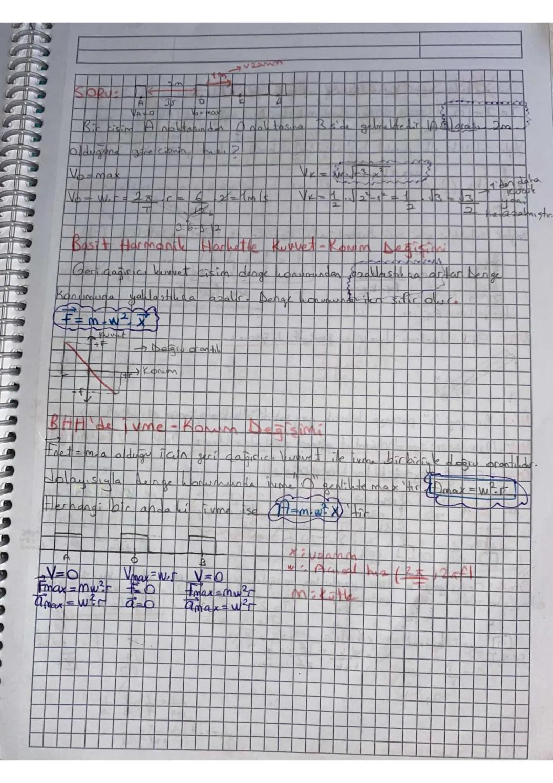 BAST
HARMONIK HARAKET (BHH
* Sürekli kending tekrarlayan harakete "Periyadik haraket, tikesion harakett, Sallan
haraketi veya basit harmork 