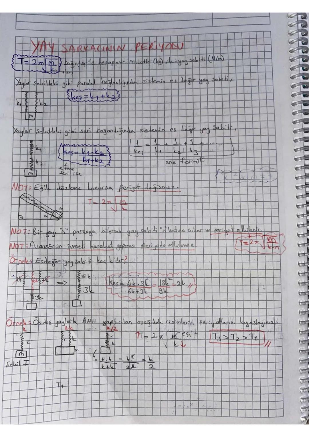 BAST
HARMONIK HARAKET (BHH
* Sürekli kending tekrarlayan harakete "Periyadik haraket, tikesion harakett, Sallan
haraketi veya basit harmork 