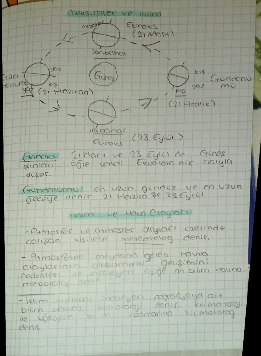# Mevsimler ve iklim

- ilkbahar
Ekinokx
(21 Mart)
- Sonbahar

Gün
Güneş
Yaz
(21 Haziran)
Kış

- ilkbahar
Ekinokx (23 Eylül)

Kış
Yaz
(21 Ar