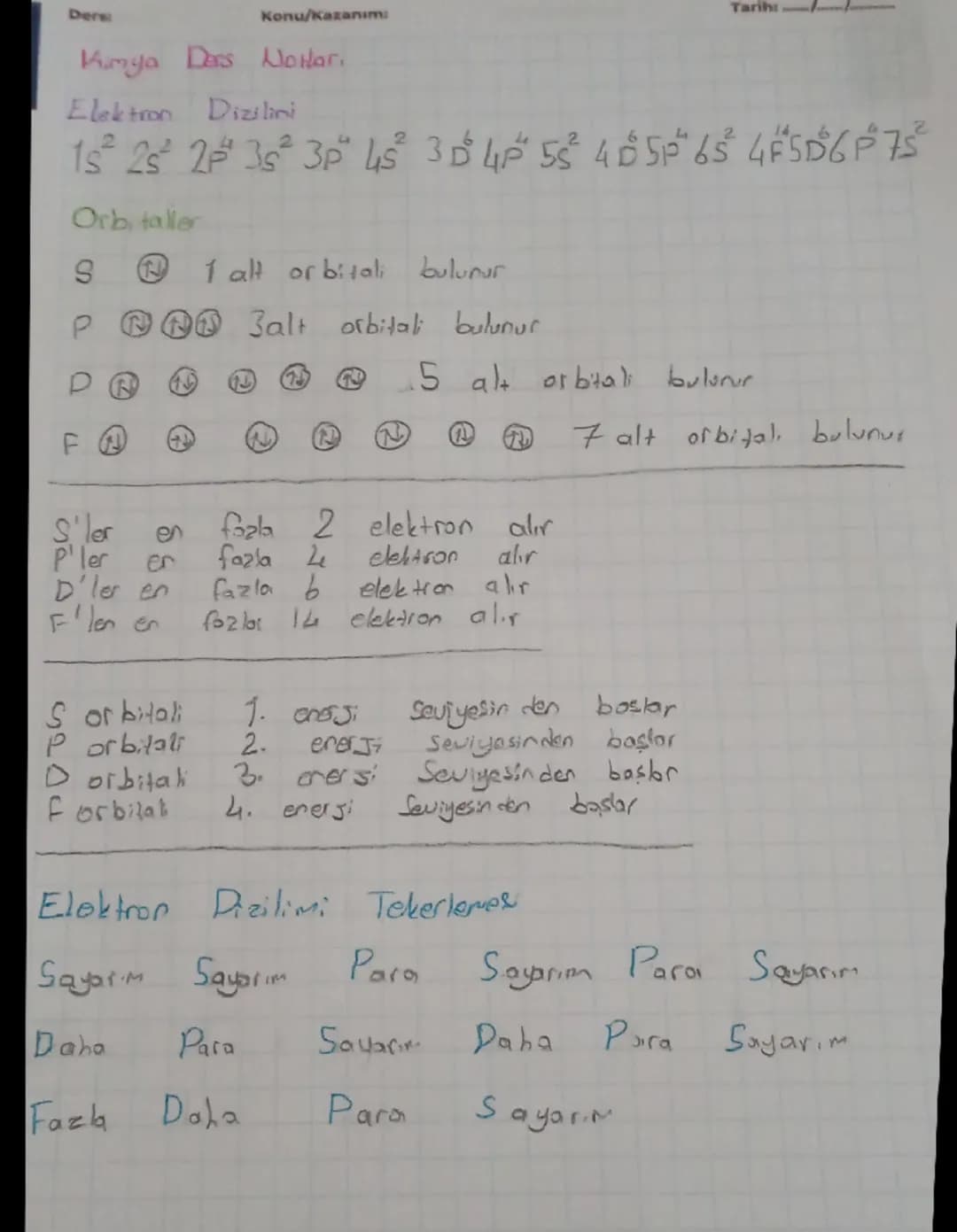 Ders:
Konu/Kazanım:
Tarih
Kimya Ders Notlar.
Elektron Dizilini
1s² 2s² 25 35² 3p 45² 35 45 55² 405 65 4F5D6P75
Orbi taller
S1 alt orbitali b