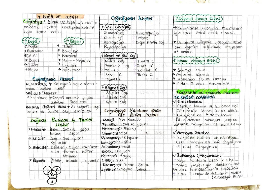 Coğrafya 
