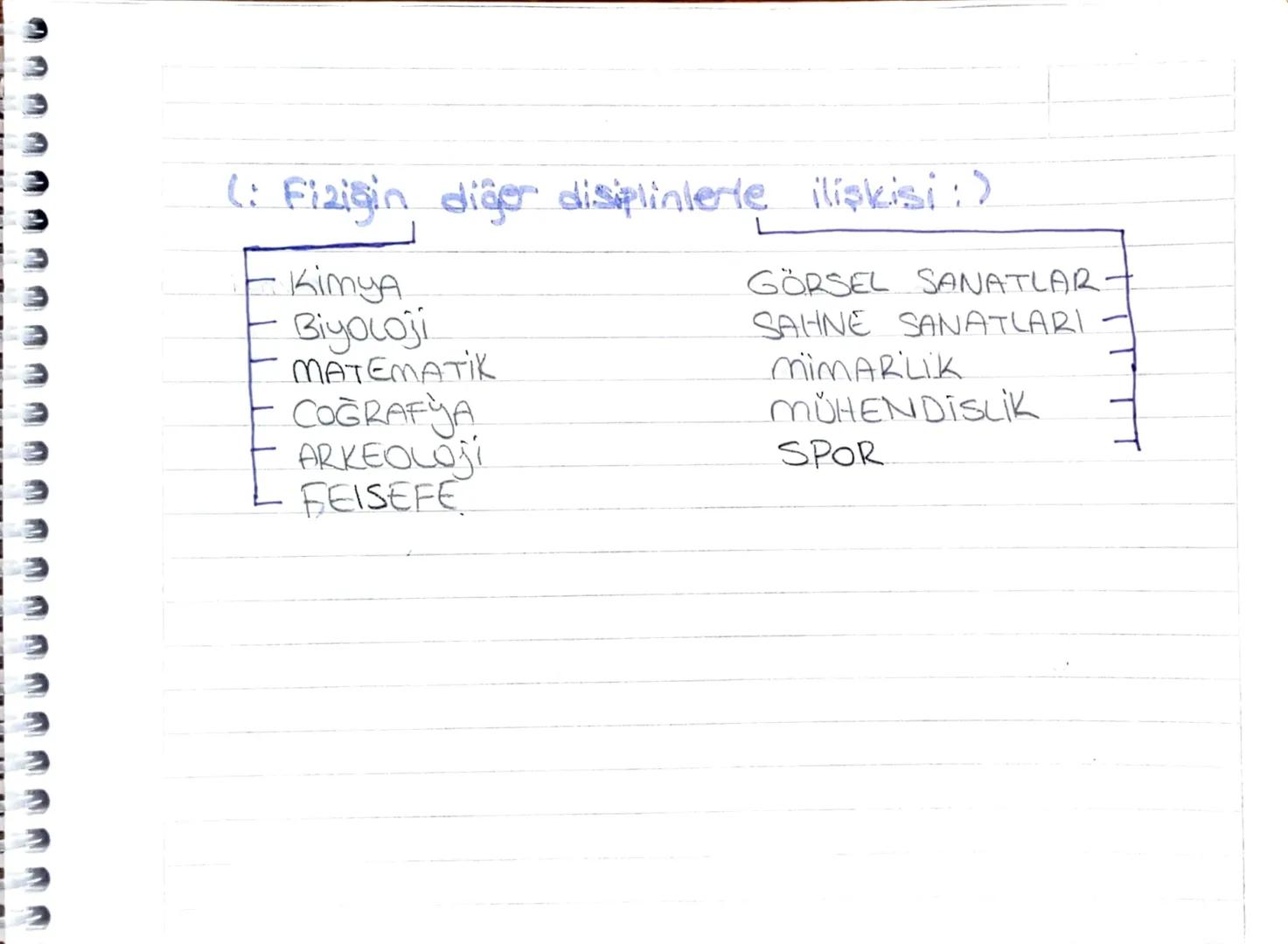 ~FIZIK BILIMINE GİRİŞ~

Fizik, uzay raman madde ve enerji arasındaki ilişkileri inceleyen,
gözlen ve deneye dayalı bir bilimdir.
Fizik bilim