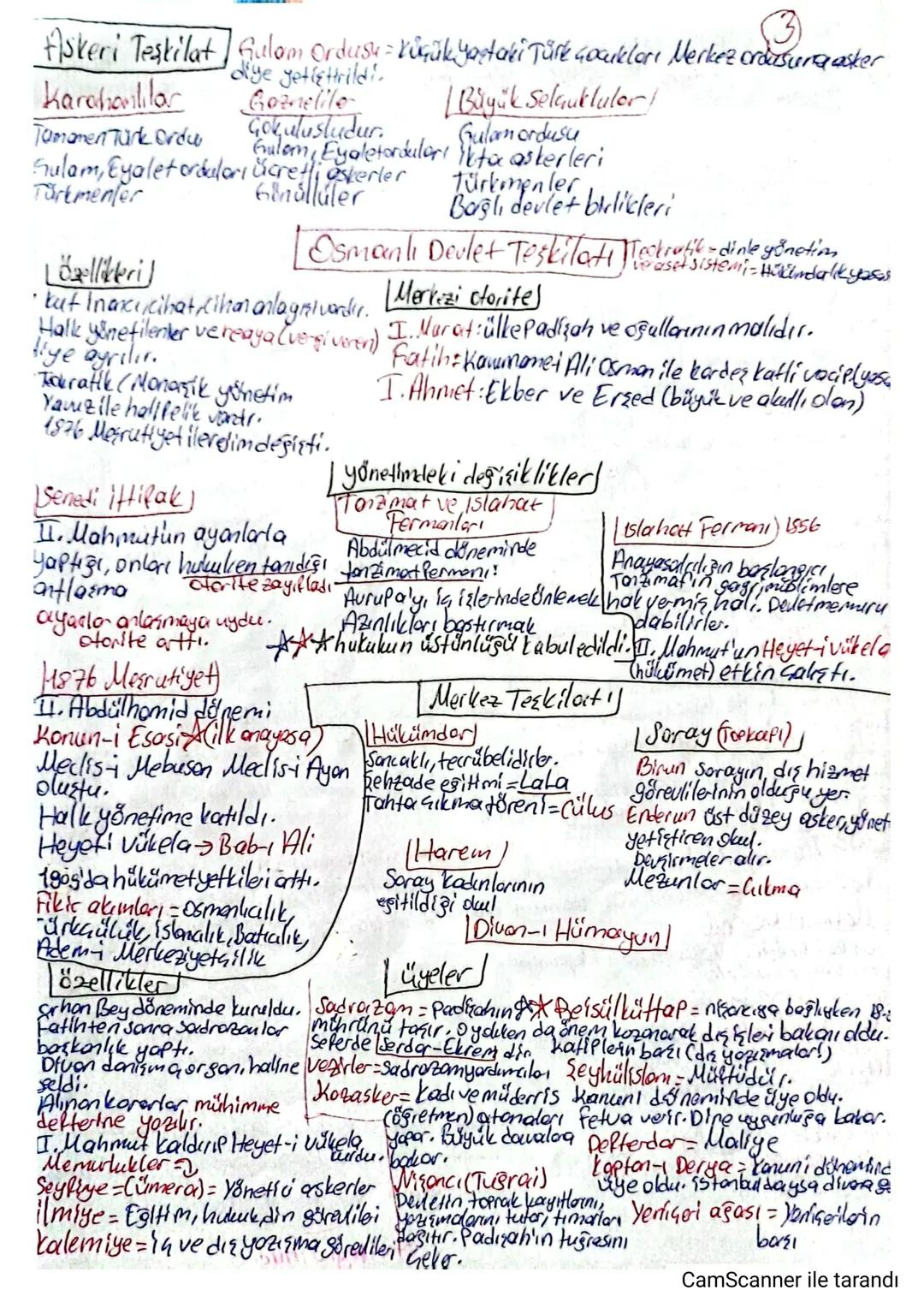 Devlet (il-El)
Devletin 4 unsuru
ilk Turk Devletlerinde Devlet
Halk Kün Barğımsızlık=oksızlık
ülke-uluş Teşkilatlanma
uygürlarda
Teşkilatı
A