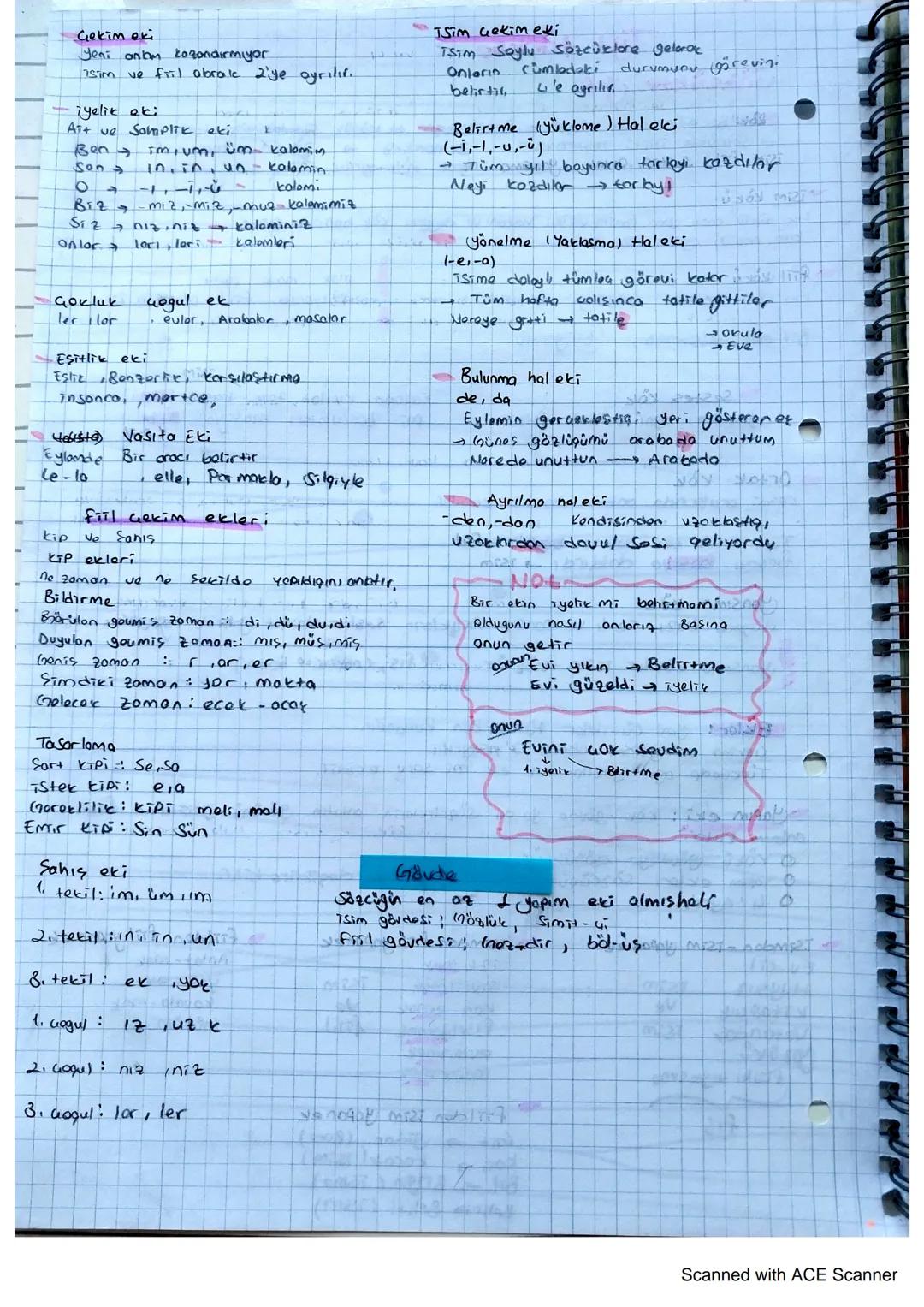 Tył
Rok Bir dilin onlom tosiyon ve Porcalanmayan on kürük Söz birimine donir.
200 Zomanv
→ Sözcükle Theki tosimolide 1-20monsiz
iSim, fiil, 