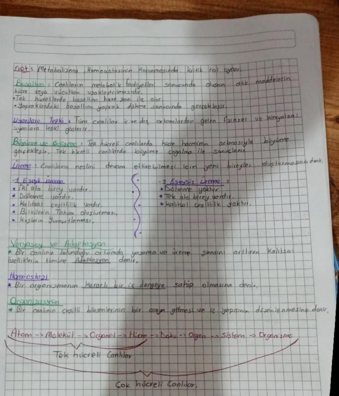 CANLILARIN ORTAK ÖZELLİKLERİ
Biyolosi Canlı yapıların, yasamsal foaliyellerini, dovranis loungelis-
Courelor
veryüzündeki dağılışlanını birb