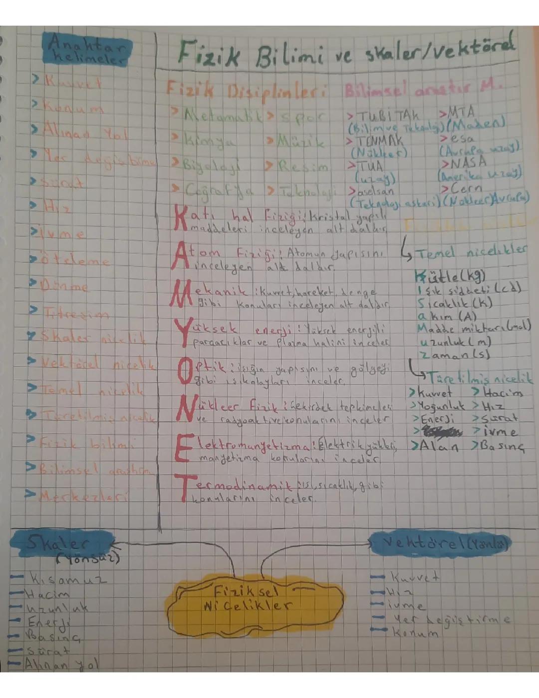 9. Sınıf Fizik: Skaler ve Vektörel Kavramlar