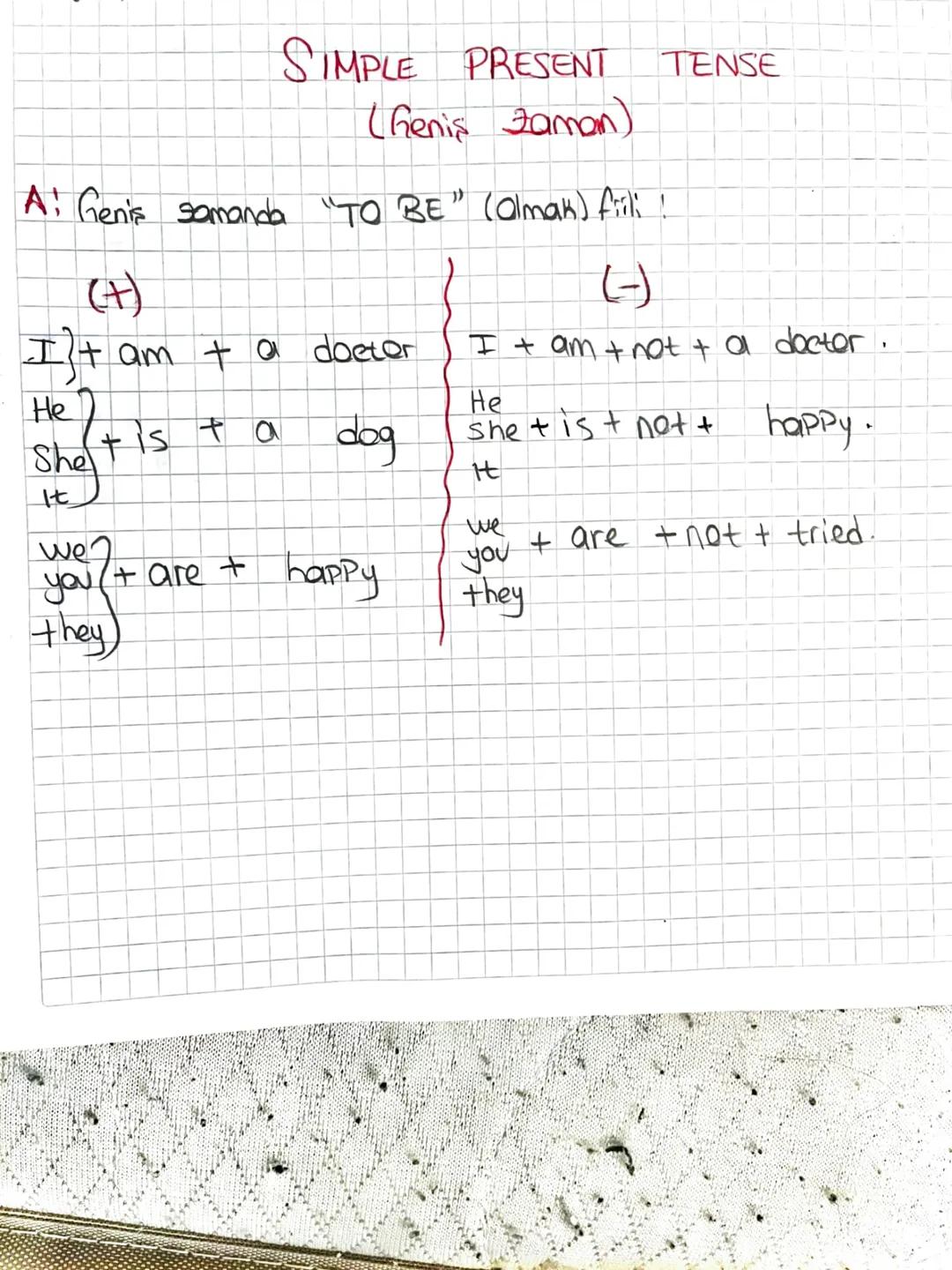 SIMPLE PRESENT TENSE
(Geniş zaman)

A! Geniş samanda "TO BE" (Olmak) frili!

(+)
I)+ am + a doetor
He
she+is + a dog
It
we
you+are+ happy
th