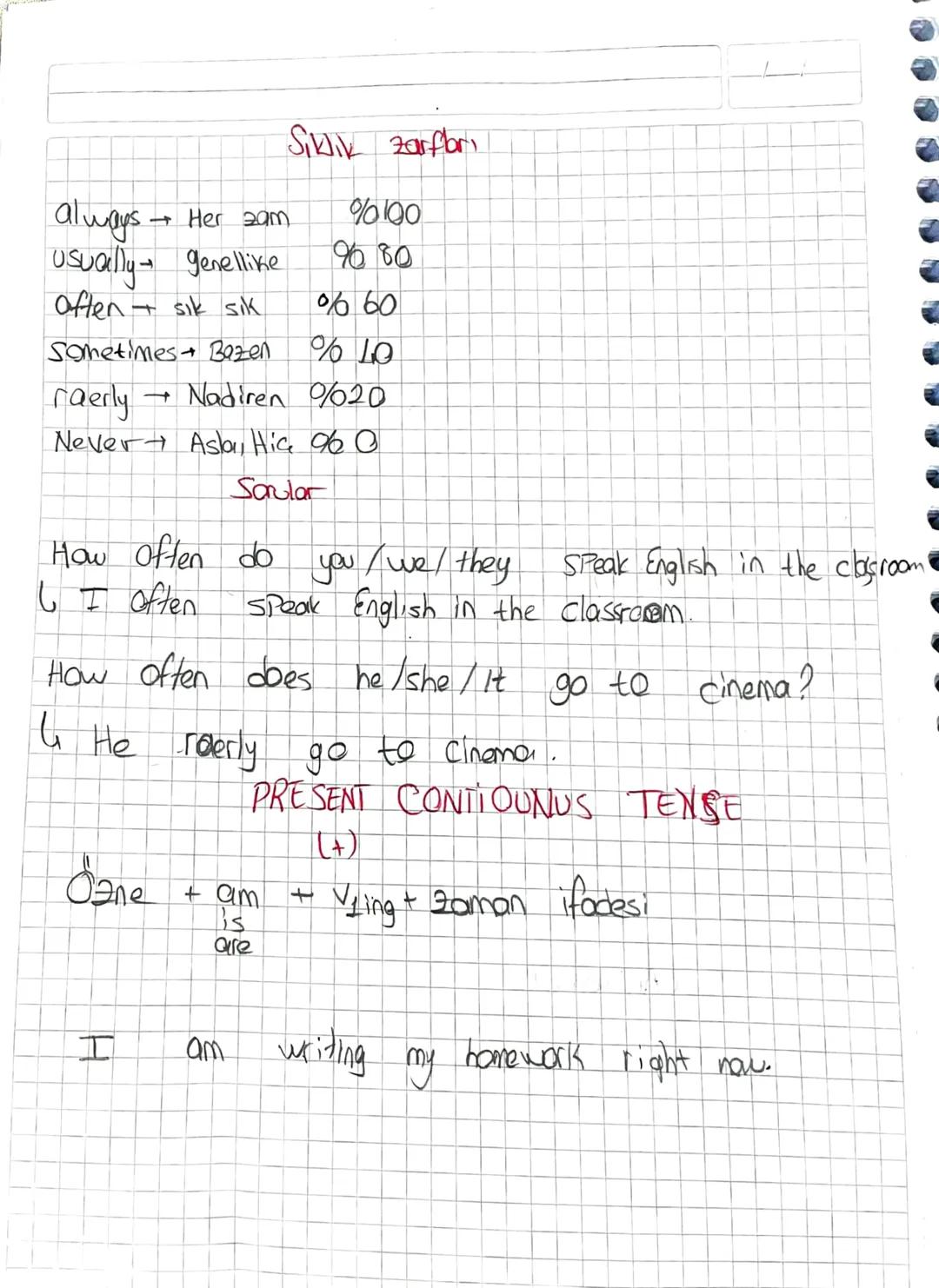 SIMPLE PRESENT TENSE
(Geniş zaman)

A! Geniş samanda "TO BE" (Olmak) frili!

(+)
I)+ am + a doetor
He
she+is + a dog
It
we
you+are+ happy
th