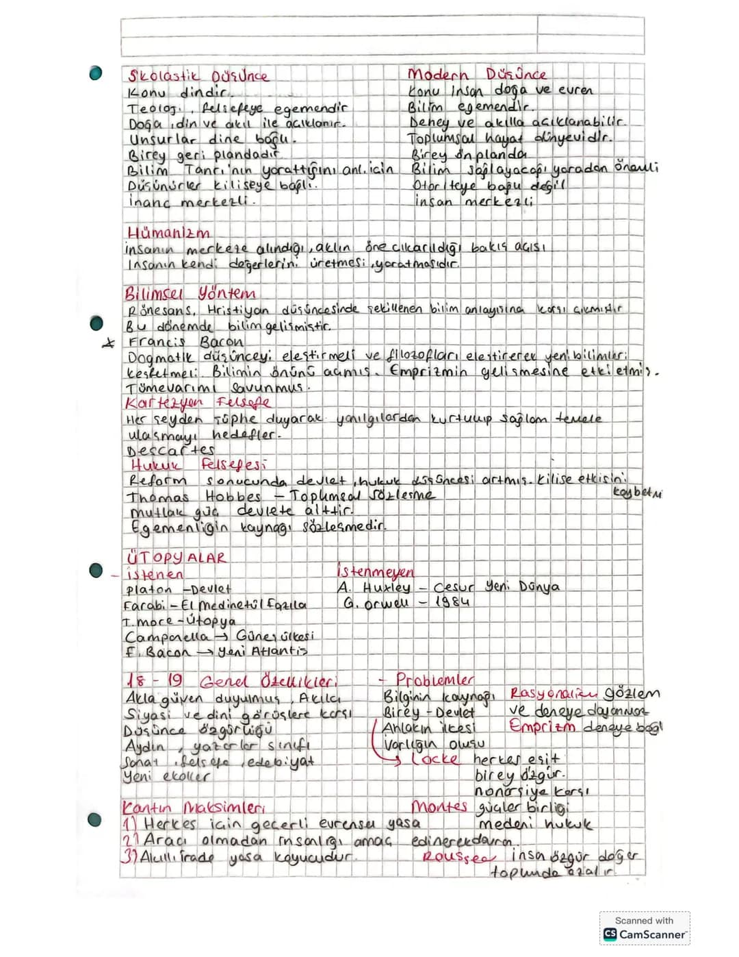 11.sınıf Felsefe ders notları