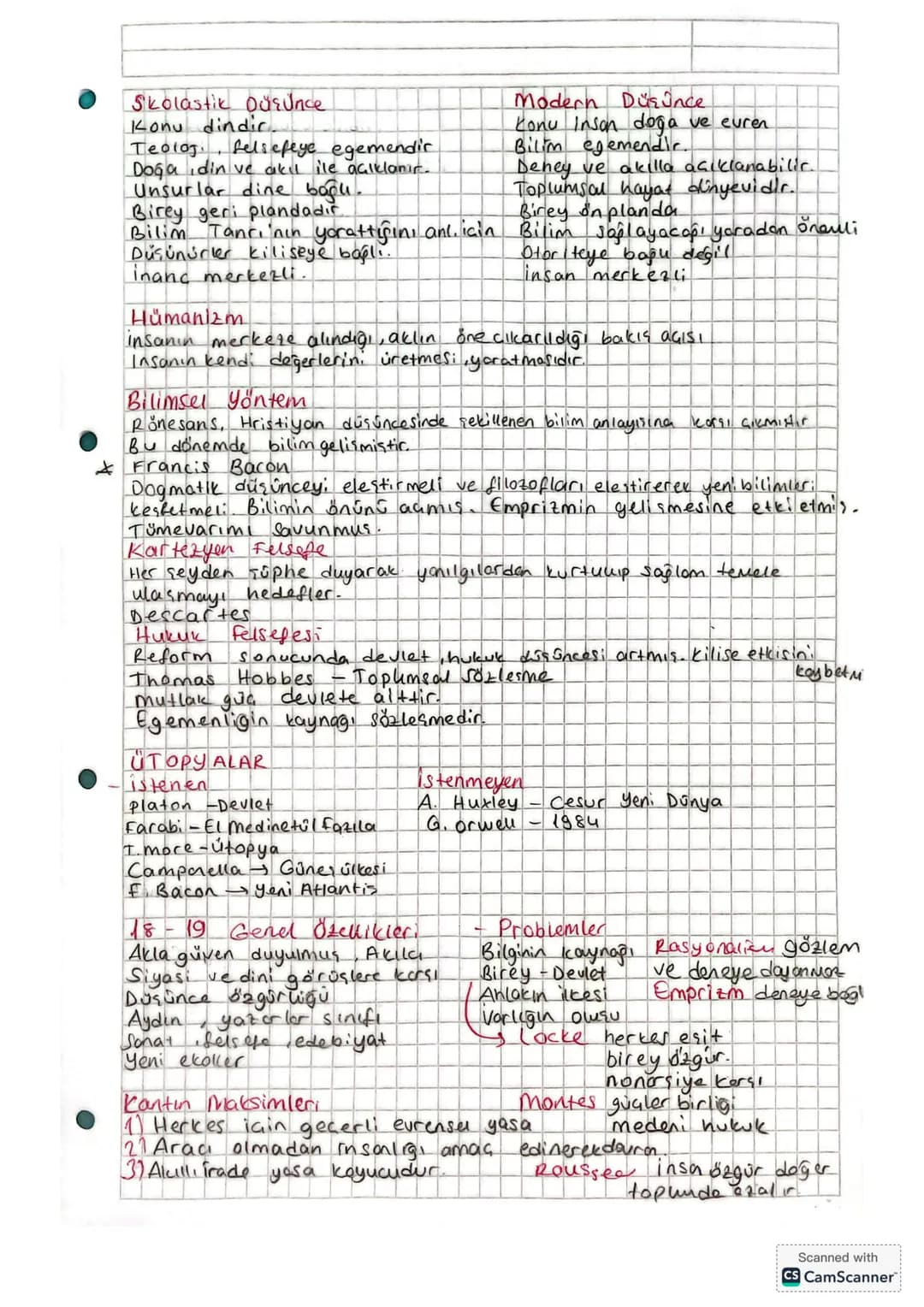 Skolastik Oürünce
Konu dindir
Teologi, felsefeye egemendir
Doğa din ve akıl ile açıklanır.
Unsurlar dine bağl.
Birey geri plandadır.
Modern 