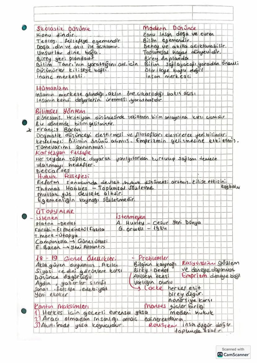 Skolastik Oürünce
Konu dindir
Teologi, felsefeye egemendir
Doğa din ve akıl ile açıklanır.
Unsurlar dine bağl.
Birey geri plandadır.
Modern 