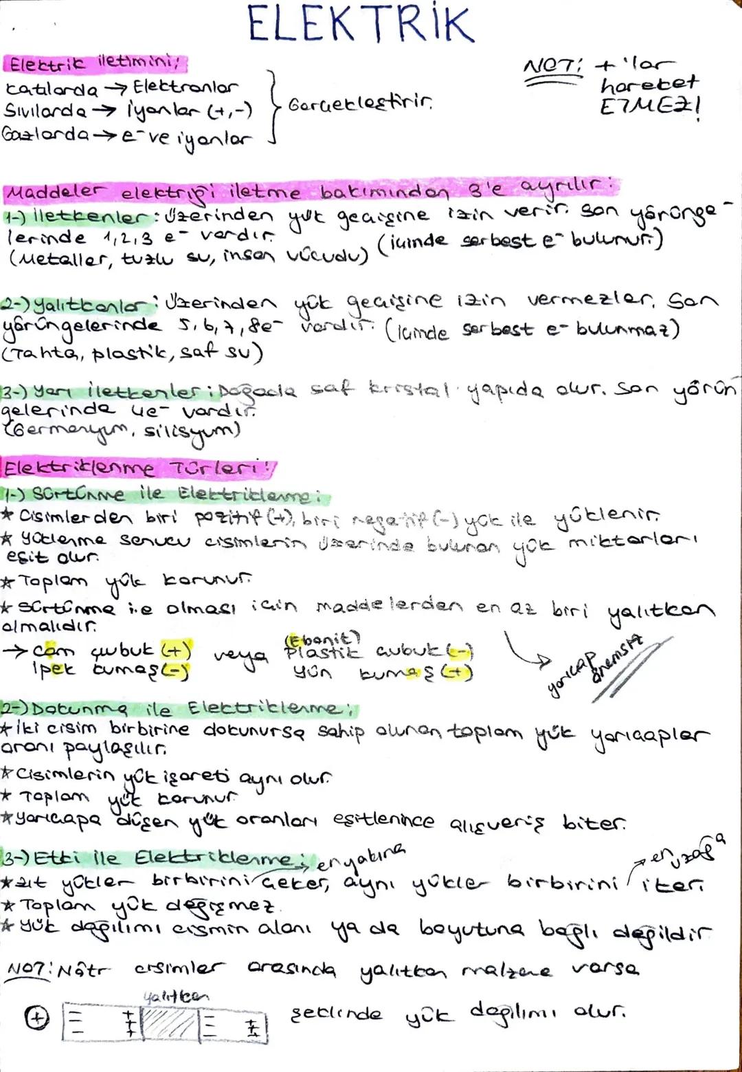 ELEKTRIK
Elektrik iletimini
Catilarda Elektronlor
NOT: +'lor
horebet
Sıvılarda
iyanlar (+,-)
Gerçekleştirir.
E74EZI
Gazlarda e`ve iyenler
Ma