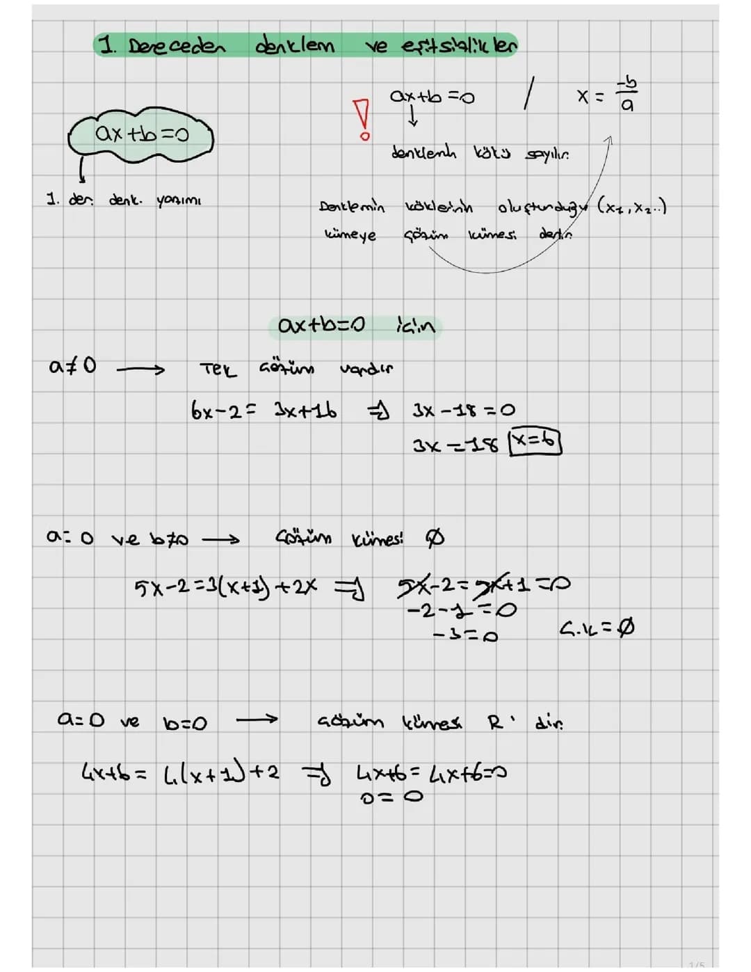1. Dereceden Denklemler ve Eşitsizlikler: Testler ve PDF'ler