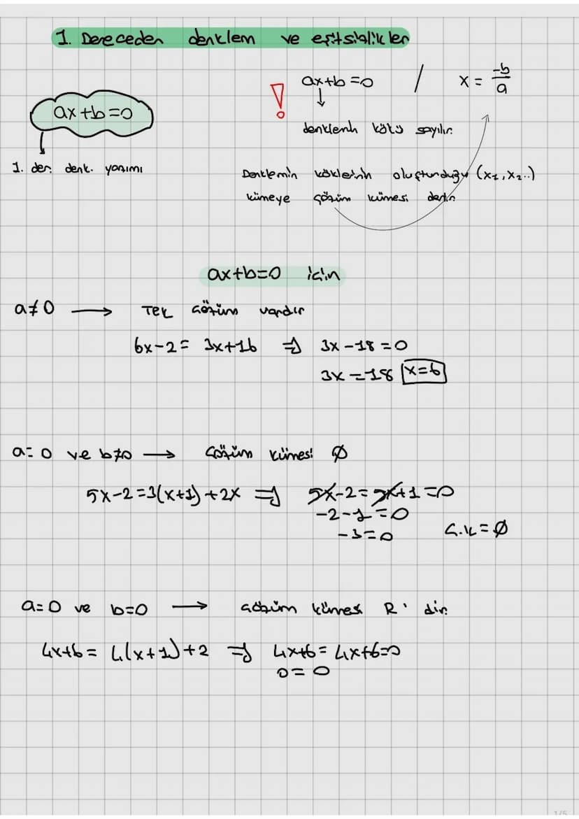 1. Dereceden
denklem
ve etsinlikler
ax+b=0
X =
ax+b=0
▼ ↓
denklenh kökü sayılır.
910
Denklemin köklerinin oluşturduğy (xz, xz..)
1. der. den