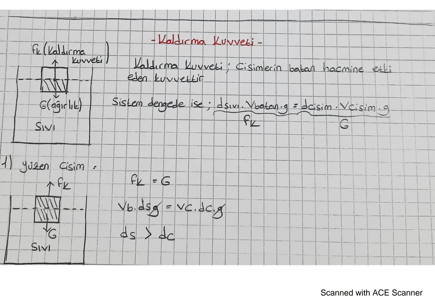 FL (Kaldırma
Kuvveti
-Kaldırma Kuvveti -
Kaldırma Kuvveti: Cisimerin batan hacmine ethi
eden kuvvettin
G(ağırlık) Sistem dengede ise; dsive.