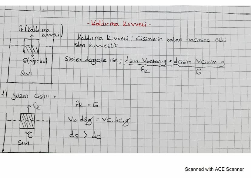 FL (Kaldırma
Kuvveti
-Kaldırma Kuvveti -
Kaldırma Kuvveti: Cisimerin batan hacmine ethi
eden kuvvettin
G(ağırlık) Sistem dengede ise; dsive.