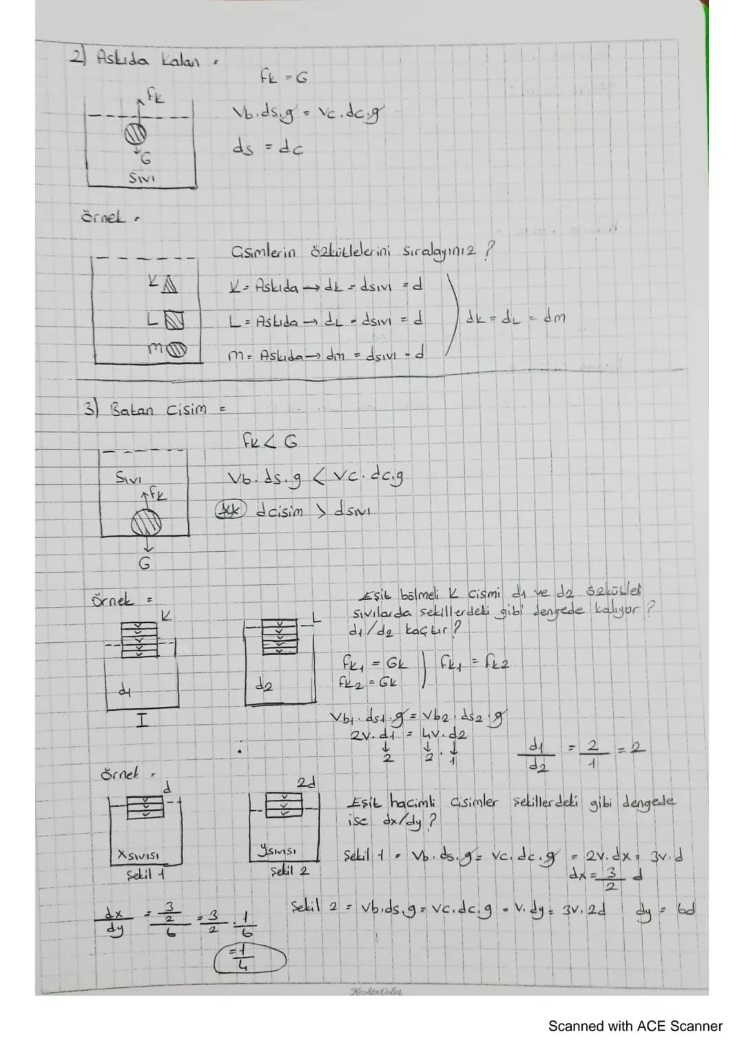 FL (Kaldırma
Kuvveti
-Kaldırma Kuvveti -
Kaldırma Kuvveti: Cisimerin batan hacmine ethi
eden kuvvettin
G(ağırlık) Sistem dengede ise; dsive.