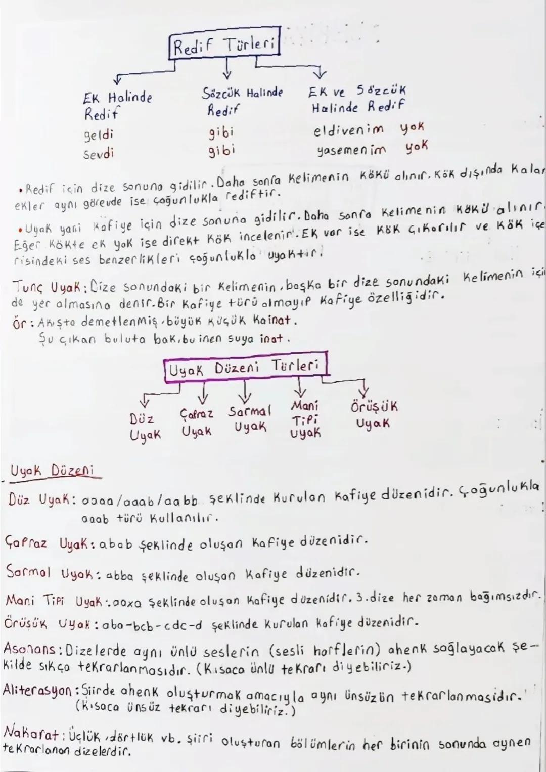 istiare (Egreltileme): Benzetmenin asıl ögelerinden olan benzeyen ya da ken
disine benzetilenden yalnızca biri ile yapılan benzetmedir.
a. A