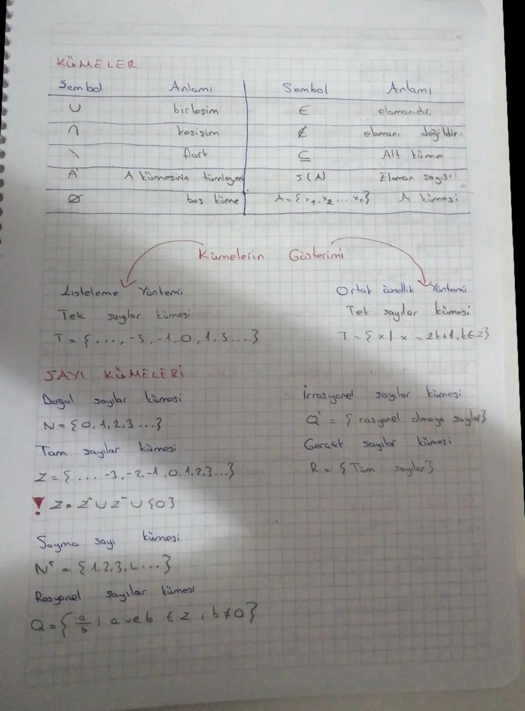 Gerçek Sayıların üslü gösterimler.
•X
Jenir
gercet
Say
02
nez için
Kuvvet
F
DIKKAT
xX.X
در
Taban
n
tane
• xxx
**° -1 (x0)
Ushi ifadanin
nega