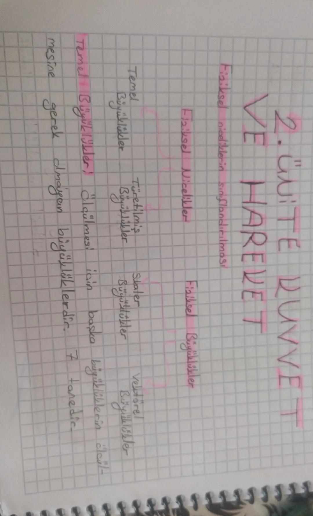 Lati
FiziciN ALT POLLARI
Hal Fiziği
tom Fiziği
Mekanik
7 üksek Enerji ve Plazma Fiziği
Nükleer Fizik
Elektromanyetiama
ermodinamik
Kristal
y