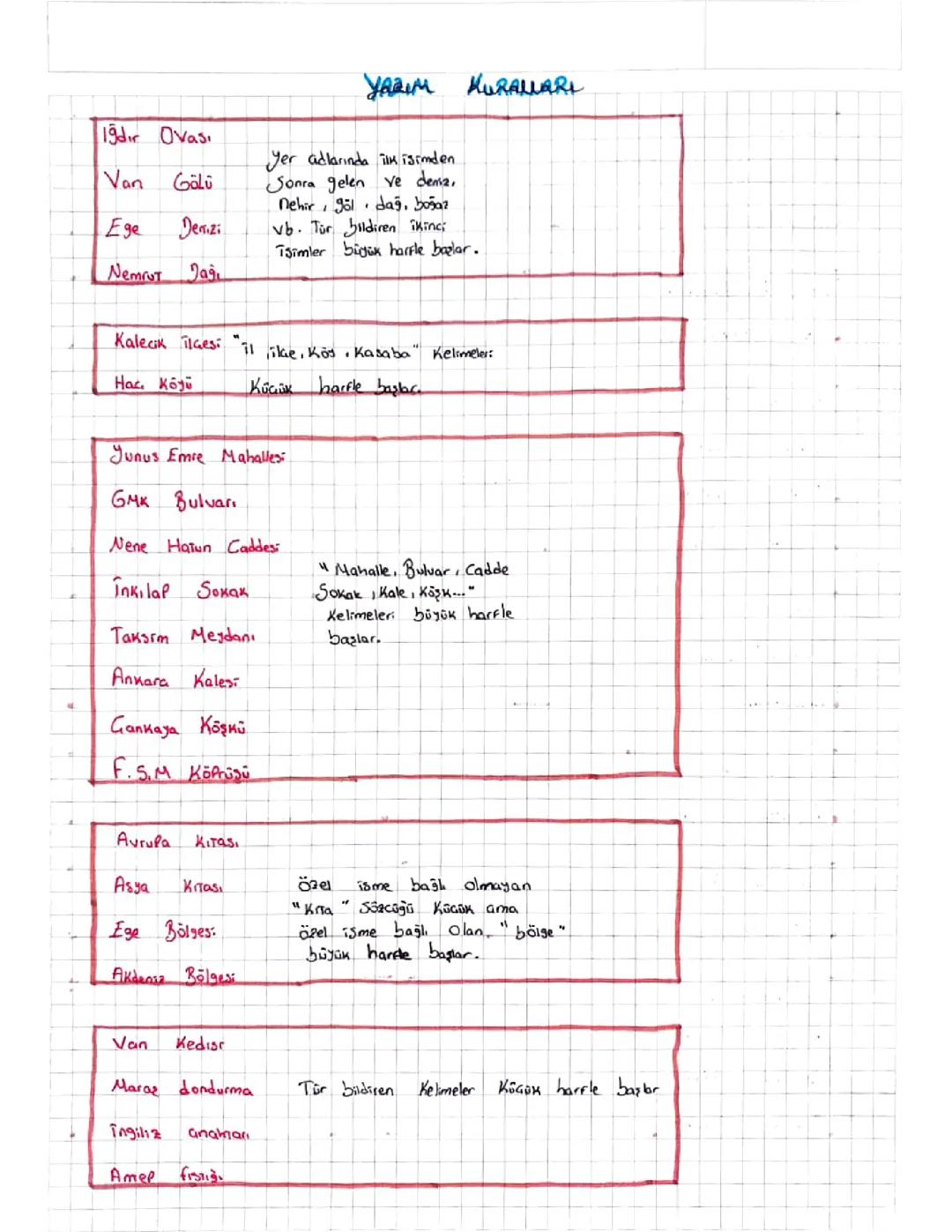 Doğru Yazım Kuralları ve Örnekleri
