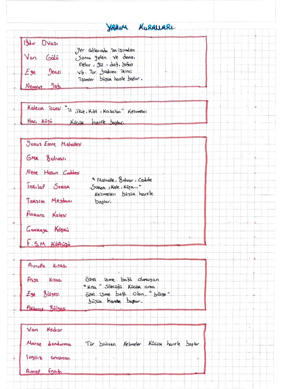 YARIM KURAMARI
19dir Ovas
Van
Gölü
Ege
Denizi
vb. Tür bildiren ikinci
Yer adlarında ilk isimden
Sonra gelen ve deniz,
nehir, göl dağ, boğaz
