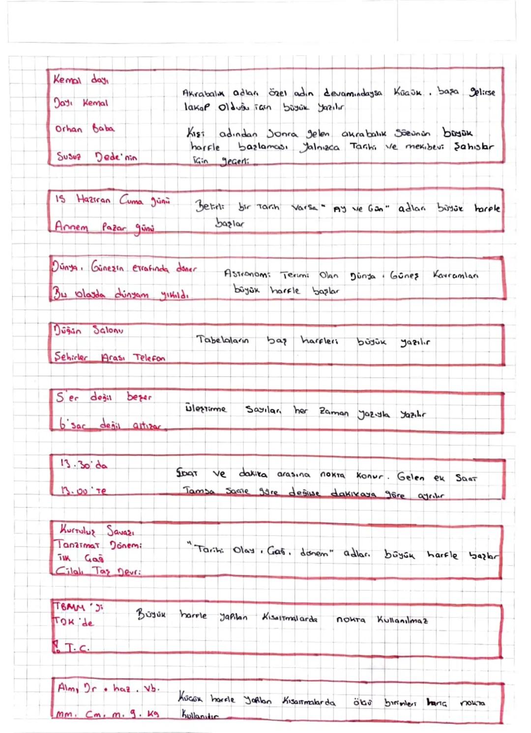 YARIM KURAMARI
19dir Ovas
Van
Gölü
Ege
Denizi
vb. Tür bildiren ikinci
Yer adlarında ilk isimden
Sonra gelen ve deniz,
nehir, göl dağ, boğaz
