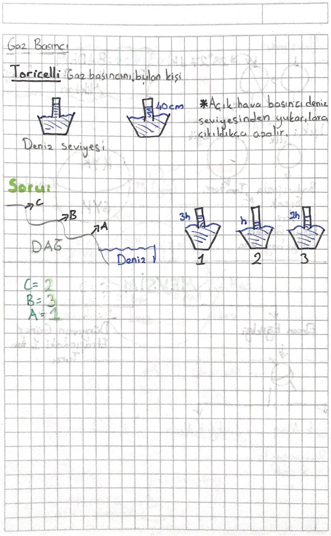 Rosing: Birim yüzeye etki eden dik kuvvete basing denir
Ağırlık: Newton : N/G
Yuzey Alanı: m2/5
Basing: Pascol : P/Pa
6 Ağırlık
P. GAğırlık
