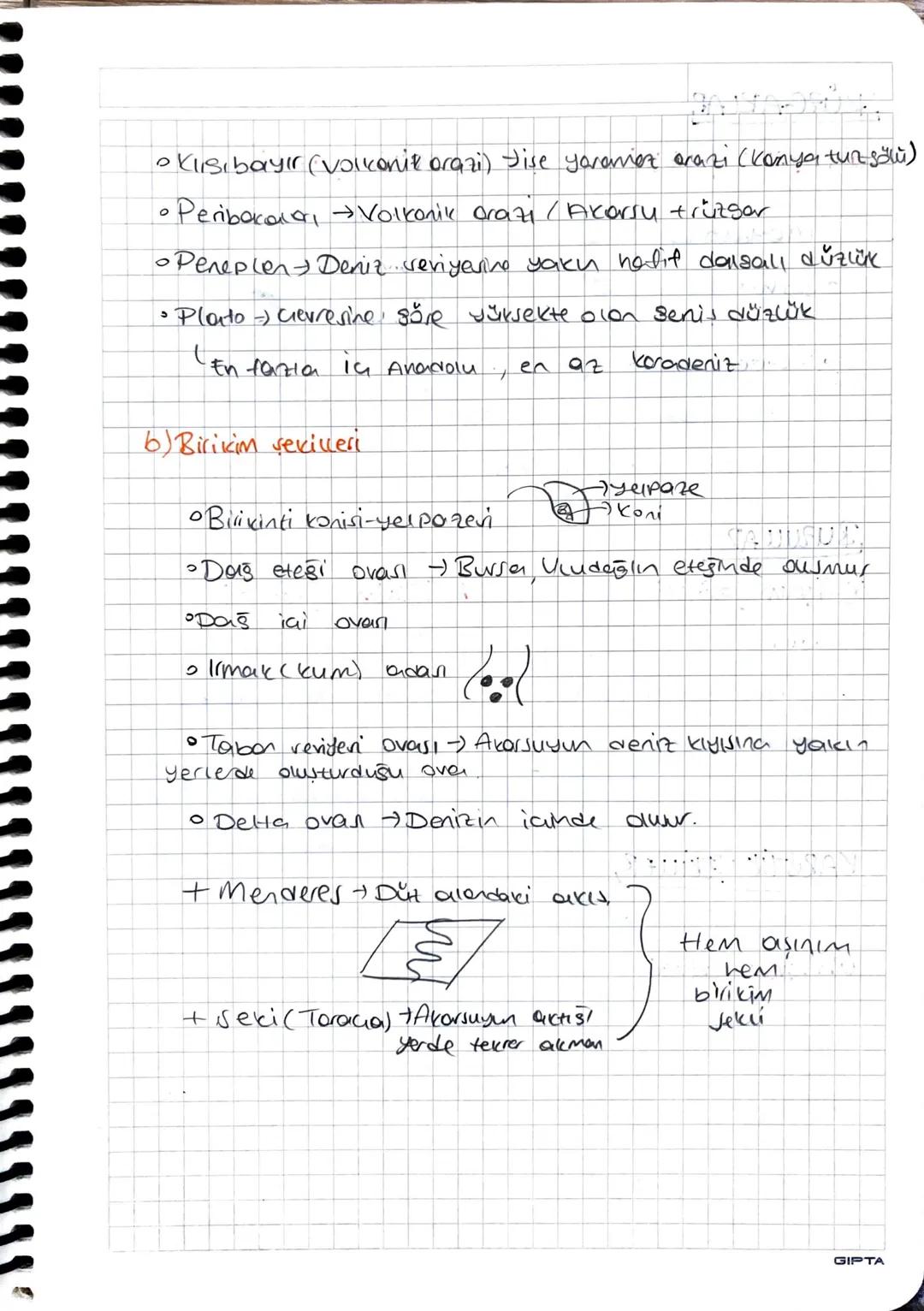 AKARSULAR
(0) Aşınım Sevillen:
Vadiler
DIS KUVVETLER
( V bicimu -> Geltik
U bicimui - Boğaz vadi.
→ Kanyon vadi (karstik erazide görülür.
。C