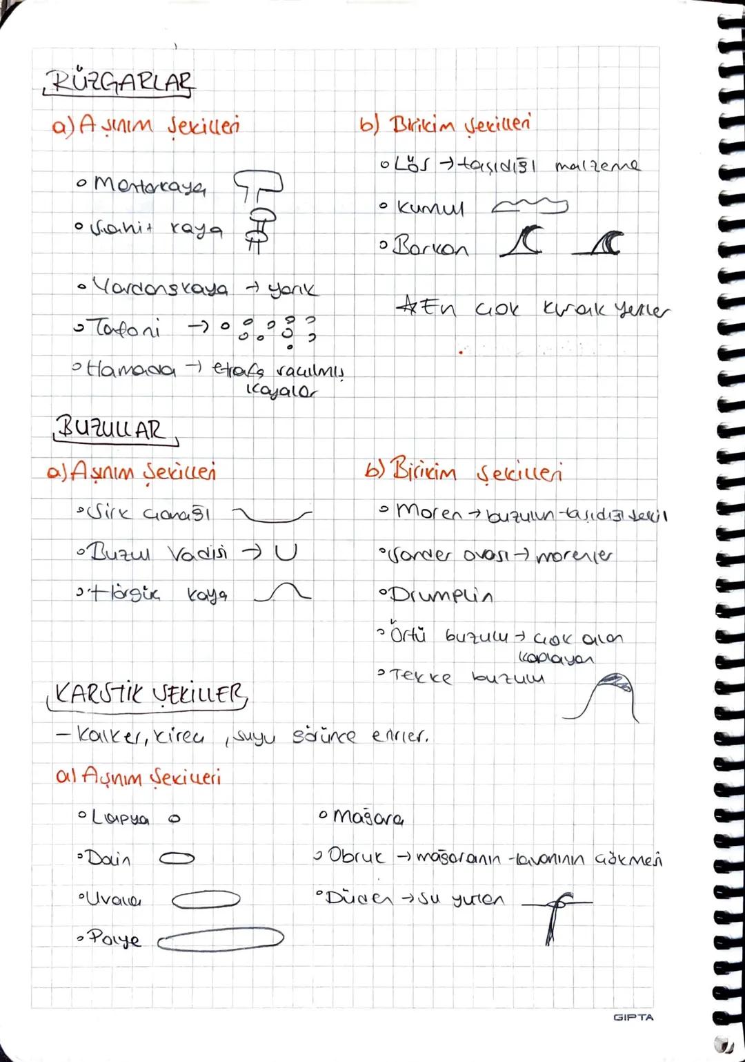 AKARSULAR
(0) Aşınım Sevillen:
Vadiler
DIS KUVVETLER
( V bicimu -> Geltik
U bicimui - Boğaz vadi.
→ Kanyon vadi (karstik erazide görülür.
。C