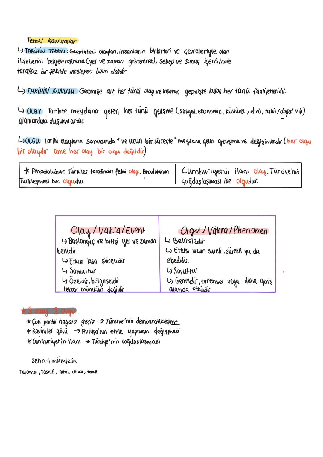 Tarihin Tanımı ve Temel Kavramları