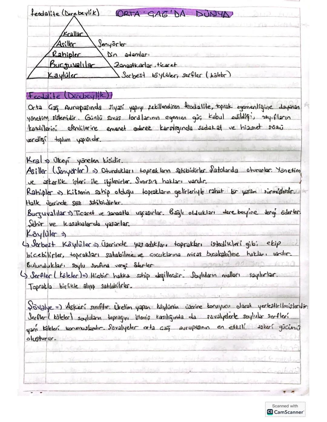 Orta Çağ'da Dünya: 9. Sınıf Tarih Notları