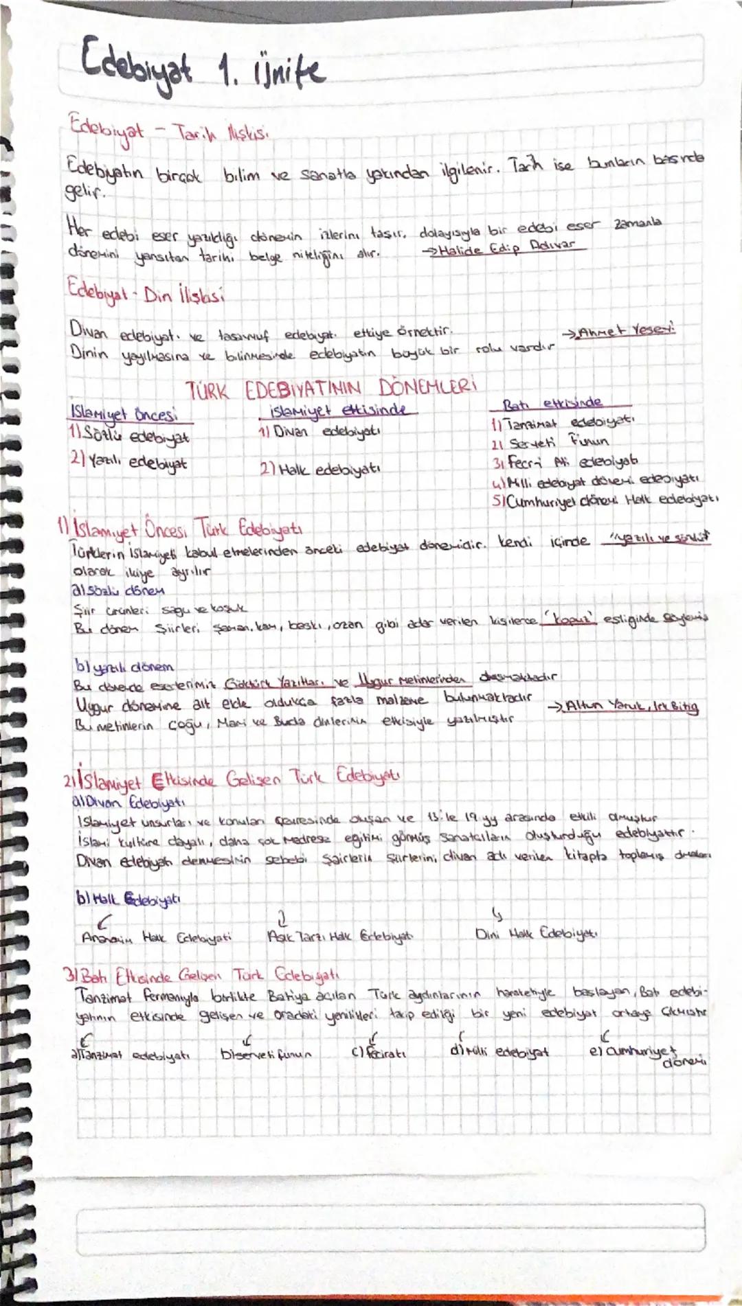 Edebiyat 1. ijnite
Edebiyat-
Tarih Mişkisi
Edebiyatın birçok bilim ve sanatla yakından ilgilenir. Tach ise bumbrin basindo
gelir.
Her eclebi