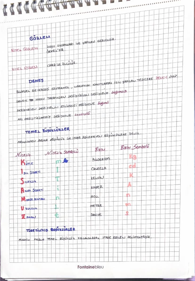 Fizik BilimiNE GIRIS
Fizik: MADDE VE ENERJİ ARASINDAKİ ETKİLEŞİMİ İNCELER.
GEVREMIIDE MEYDANA GELEN OLAYLARA NASIL SORUSU YON ELTEREK AÇIKLA