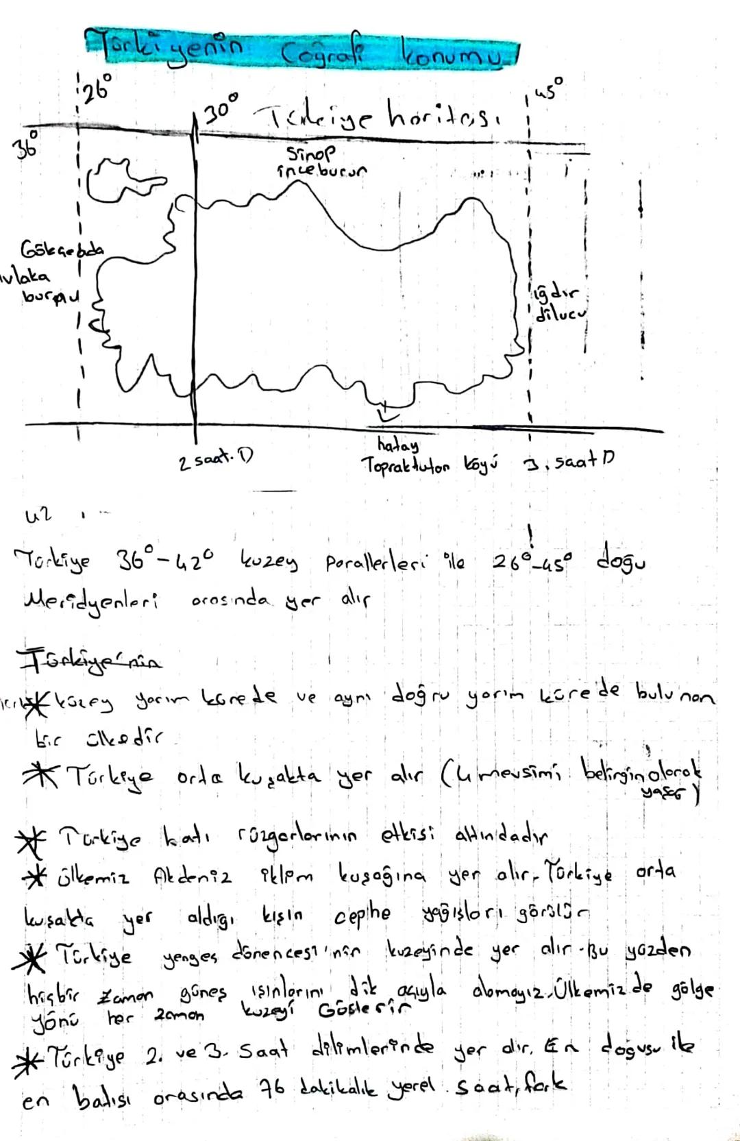 •
* Olkemizin
yer
aldığı enlemlerin diğer bir sonucu da kuzeye
gidildikse bazı bitkilerin yeliştiği yükseklik Sınırının azalmasıdır
Türkiye'