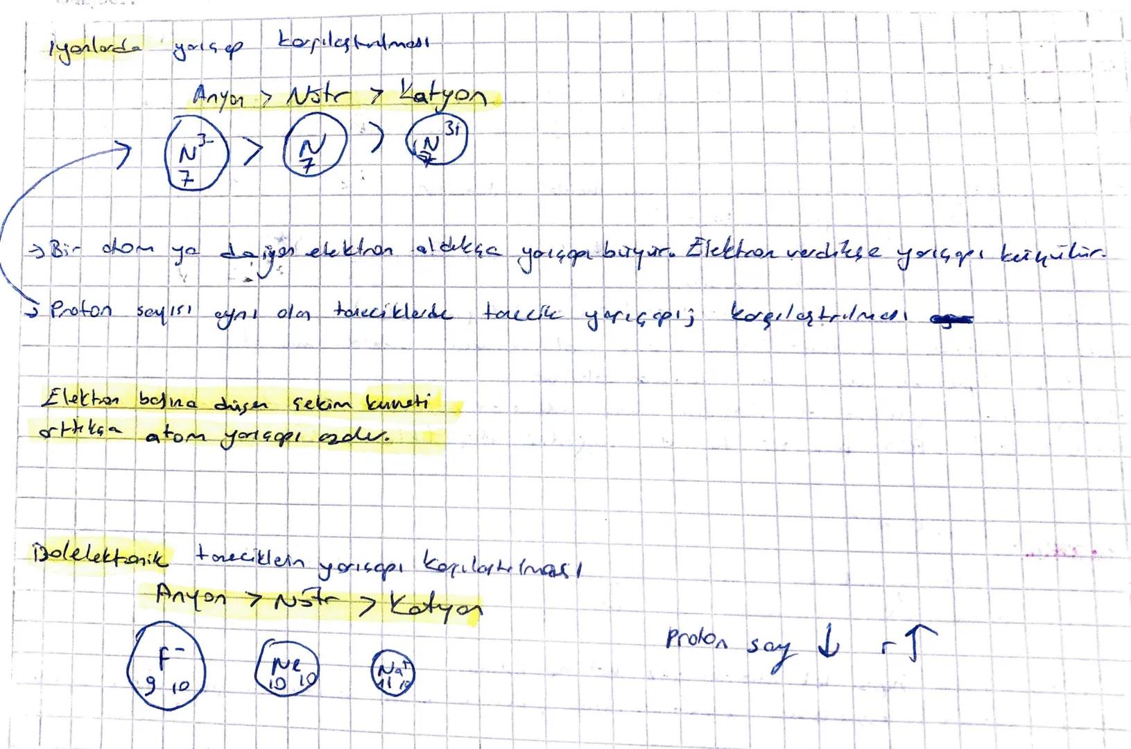 # Atom
ATOM YARIGAPI

Atom
buyir
yrıçapı, çekirdeğin merkezite en sos katmon arasınadi uzakhkter.

Aynı grubia yukarıdan aşağıya doğru chom 