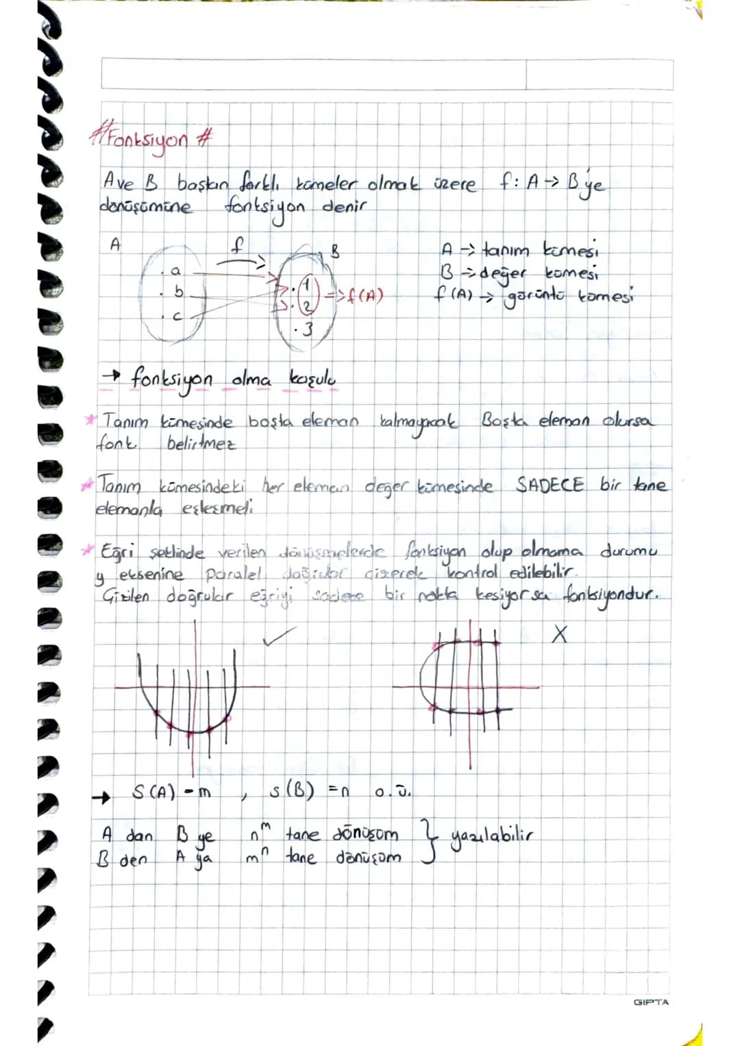 Fonksiyonda işlemler
->
fA → R, g ; B → R 0.0
1 (f+g)
Anẞ > R
(f+g) (x) =
6
2 (f-g)
3(89)
(4)
ANB → R
(f-g) (x) =
-
AnB -> R
(f.g) (x) =
f (