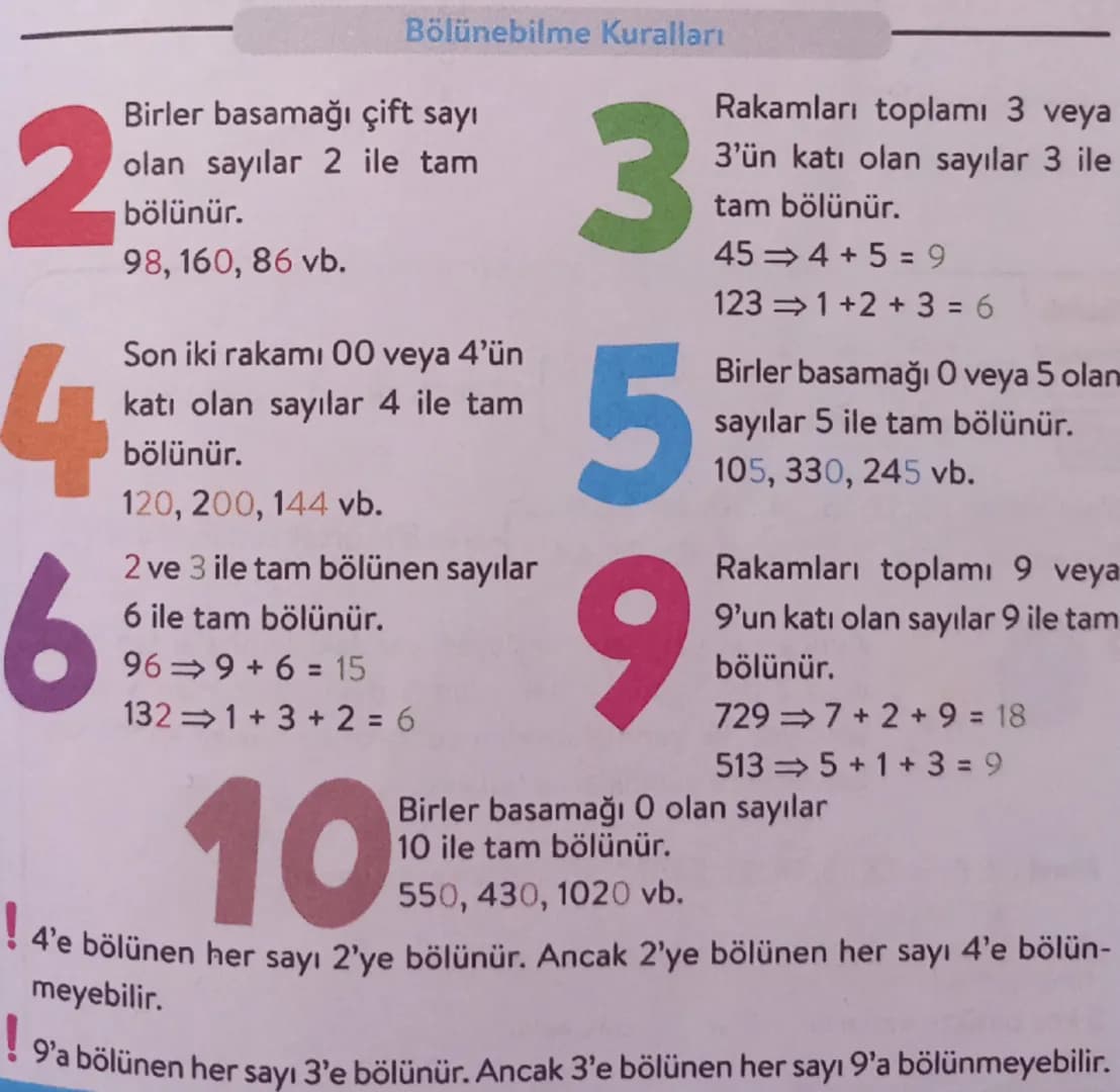 # Bölünebilme Kuralları

2
Birler basamağı çift sayı
olan sayılar 2 ile tam
bölünür.
98, 160, 86 vb.

4
Son iki rakamı 00 veya 4'ün
katı ola