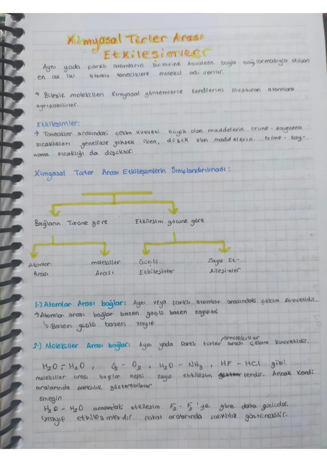 Kimyasal Tirler Arase
Etkilesimlerr
Aynı yada farkli atomların
en
iki
012
atomiu
toneciklere
bir birine Hovalent bağla bağlanmasıyla duson
m