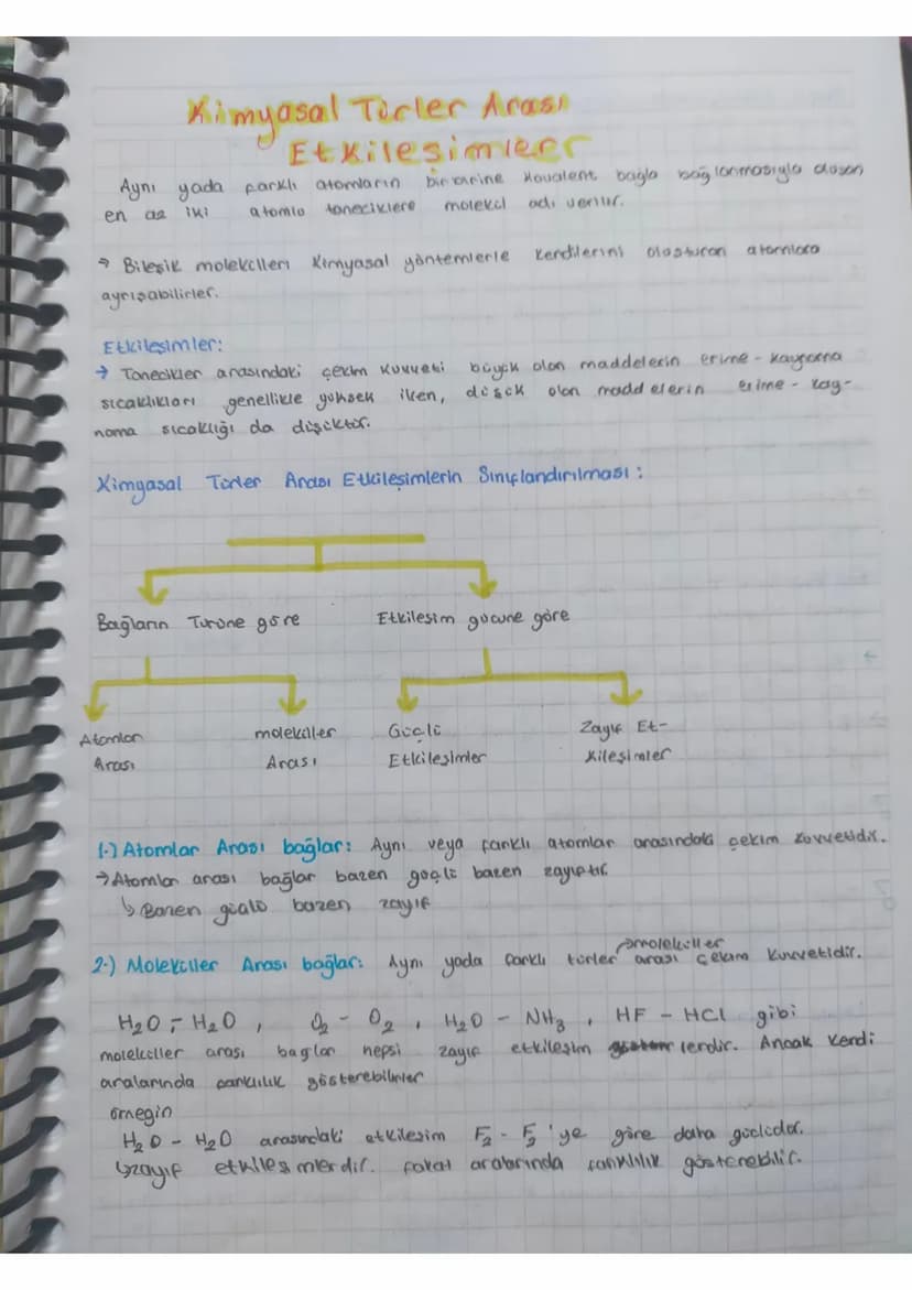 Kimyasal Tirler Arase
Etkilesimlerr
Aynı yada farkli atomların
en
iki
012
atomiu
toneciklere
bir birine Hovalent bağla bağlanmasıyla duson
m