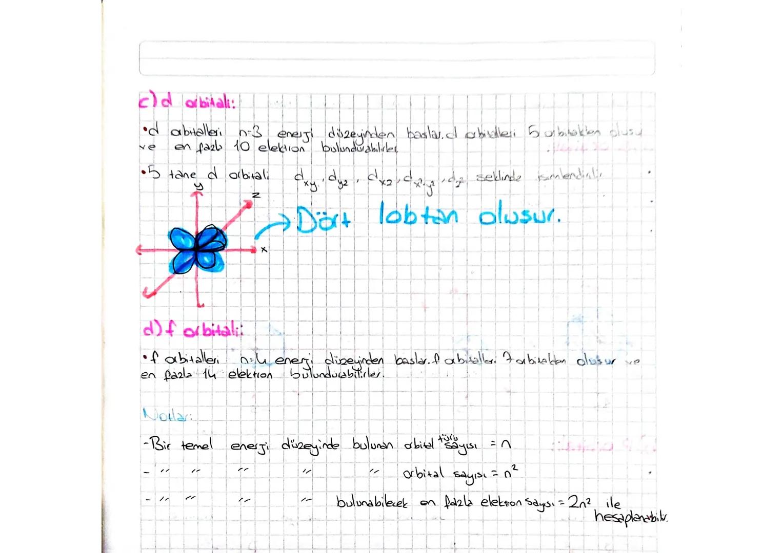 # Modern Atom Teorisi

Bohr Atom Modelinin Yetersizlikler::

*   Bohr atom modeli tek elektronlu atom ve iyonlarn (H, He$^{+}$, Li$^{+2}$ gi