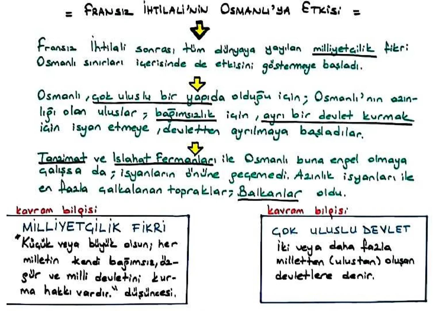 FRANSIZ İHTİLALI'NIN OSMANLI'YA ETKisi =
Fransız intilali
Sonrası tüm dünyaya yayılan milliyetçilik fikri
Osmanlı sınırları içerisinde de et